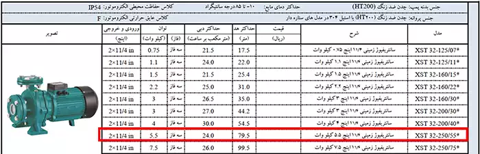 پمپ اتابلوک لئو