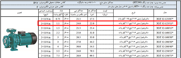 پمپ سانتریفیوژ لئو