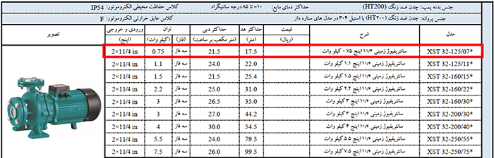 پمپ گریز از مرکز لئو