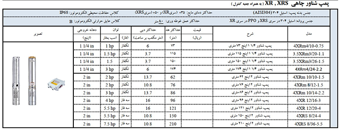 پمپ شناور چاهی لئو