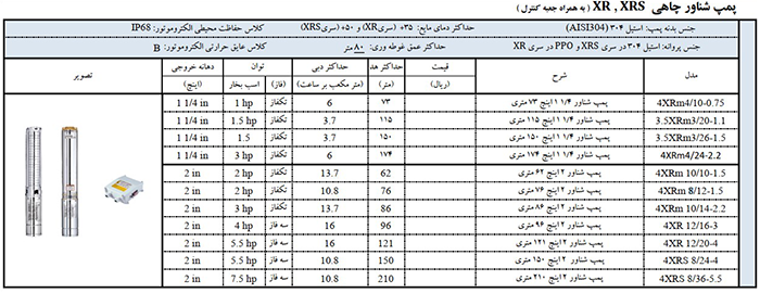 پمپ شناور استیل لئو