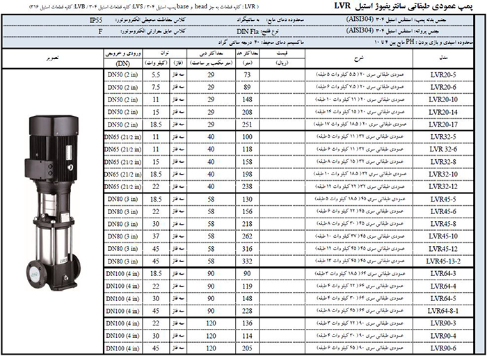 پمپ استیل لئو