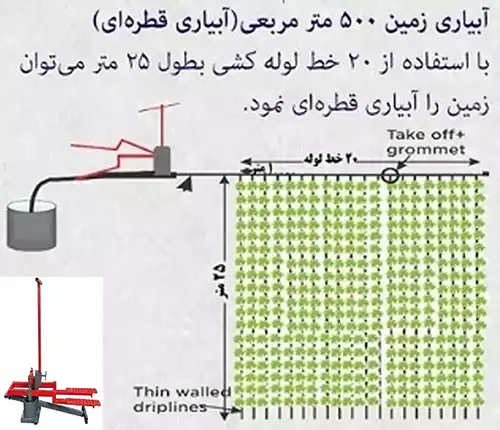 آبیاری زمین 500 متر مربع با پمپ پدالی