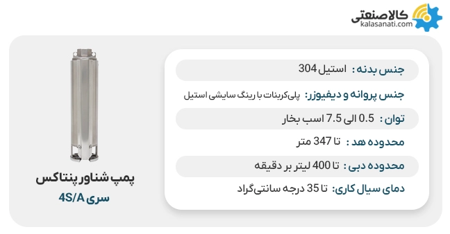 پمپ آب شناوری پنتاکس سری 4s/a