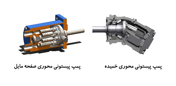 انواع پمپ پیستونی محوری