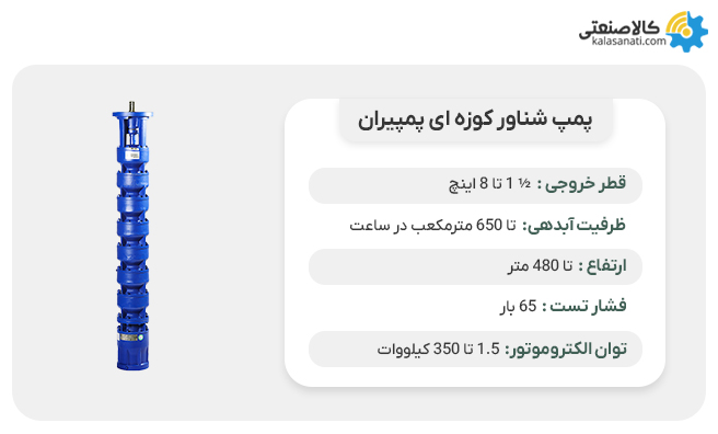 پمپ شناور کوزه ای