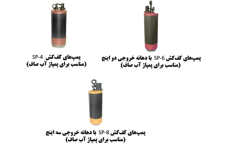 پمپ کفکش SP اسپیکو