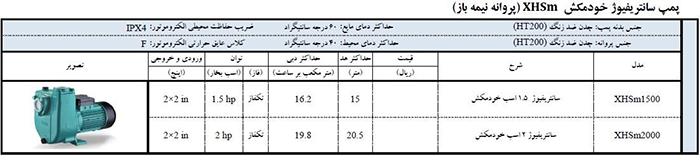 پمپ خودمکش لئو