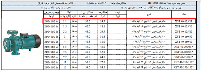 پمپ گریز از مرکز لئو