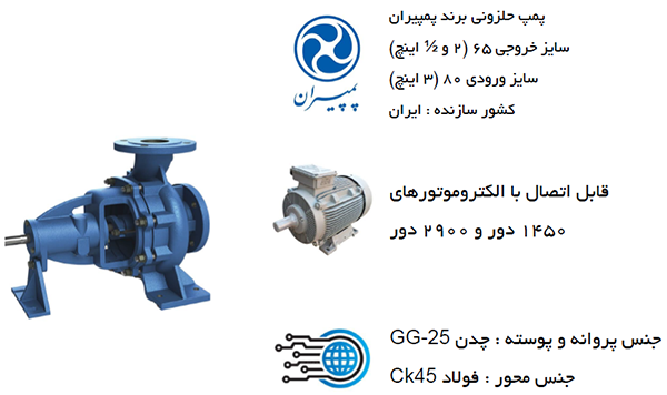 پمپ آب گریز از مرکز پمپیران دهانه 65