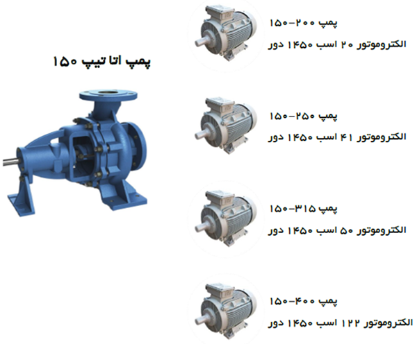 مدل های پمپ اتا سایز 150 پمپیران