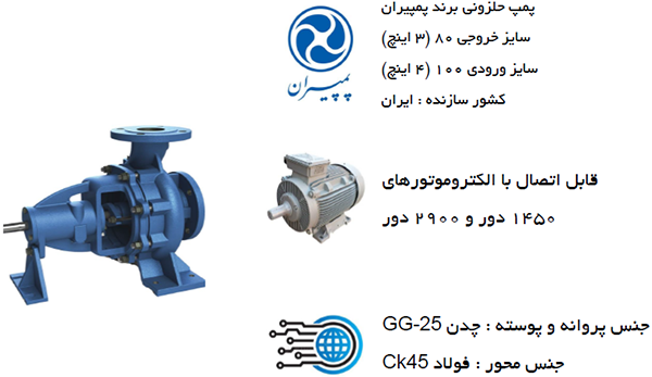 پمپ حلزونی برند پمپیران