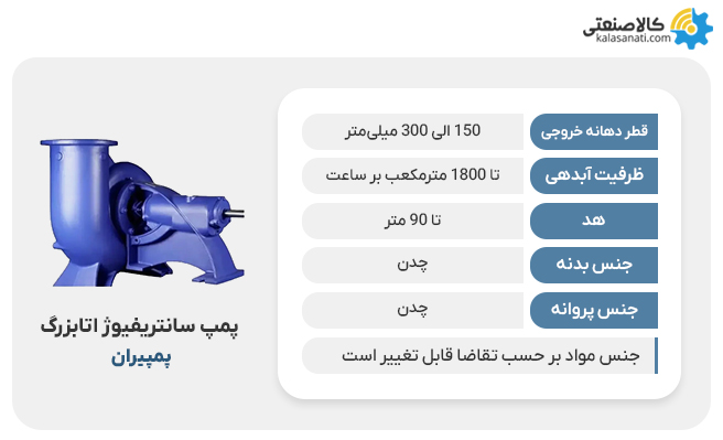 پمپ سانتریفیوژ اتا بزرگ پمپیران