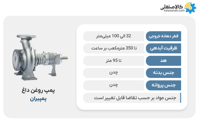 پمپ روغن داغ پمپیران