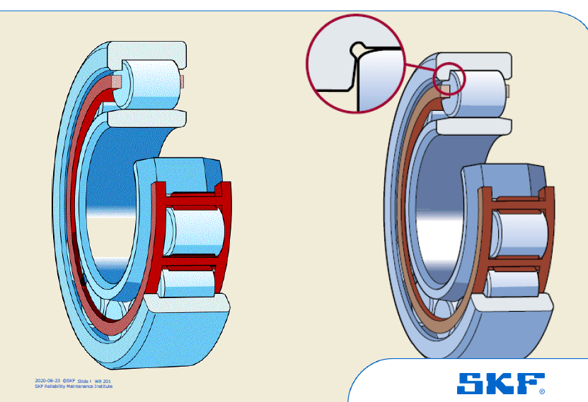 رولبیرینگ skf