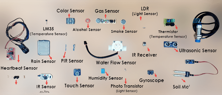 سنسور صنعتی