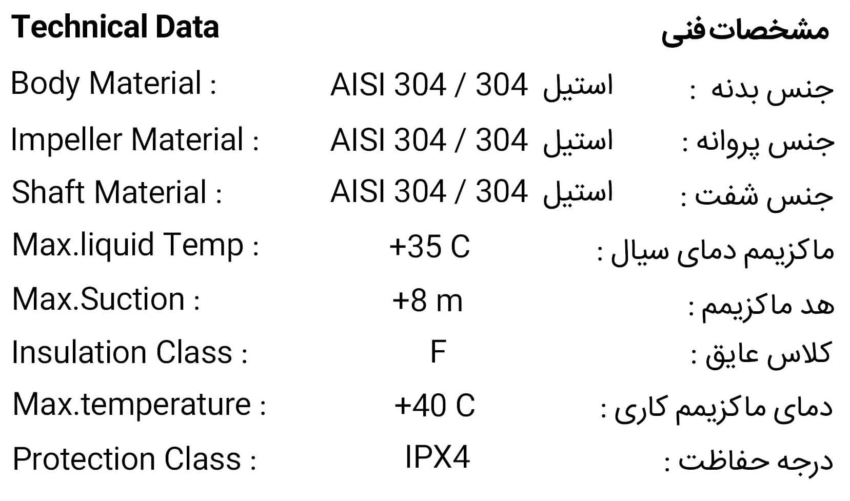 technical_Data