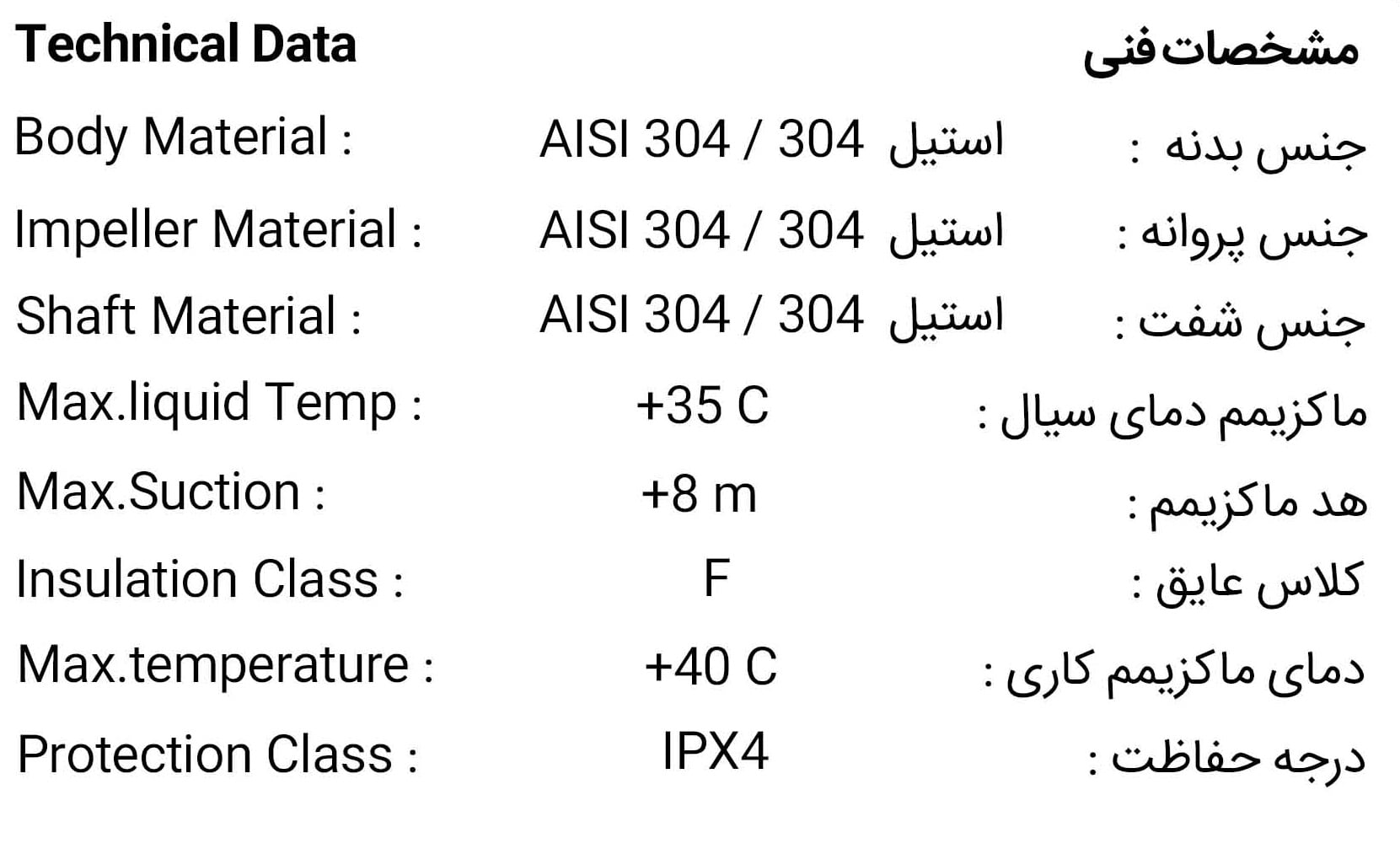 technical_Data