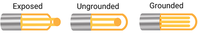 تقسیم بندی ترموکوپل براساس اتصال دو فلز در نقطه گرم