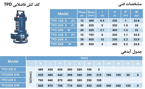 پمپ کفکش تی پی دی