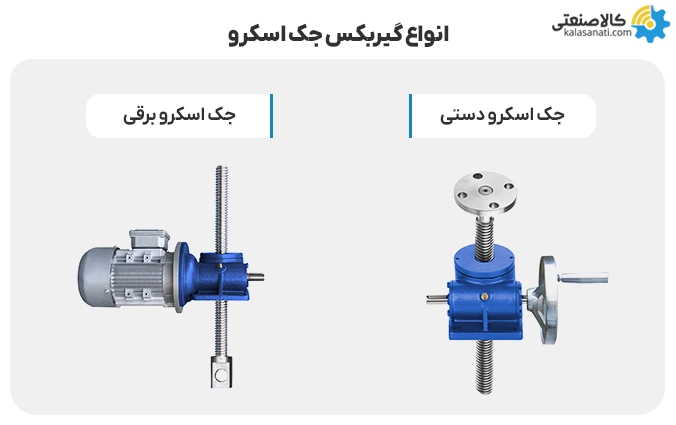 انواع گیربکس جک اسکرو