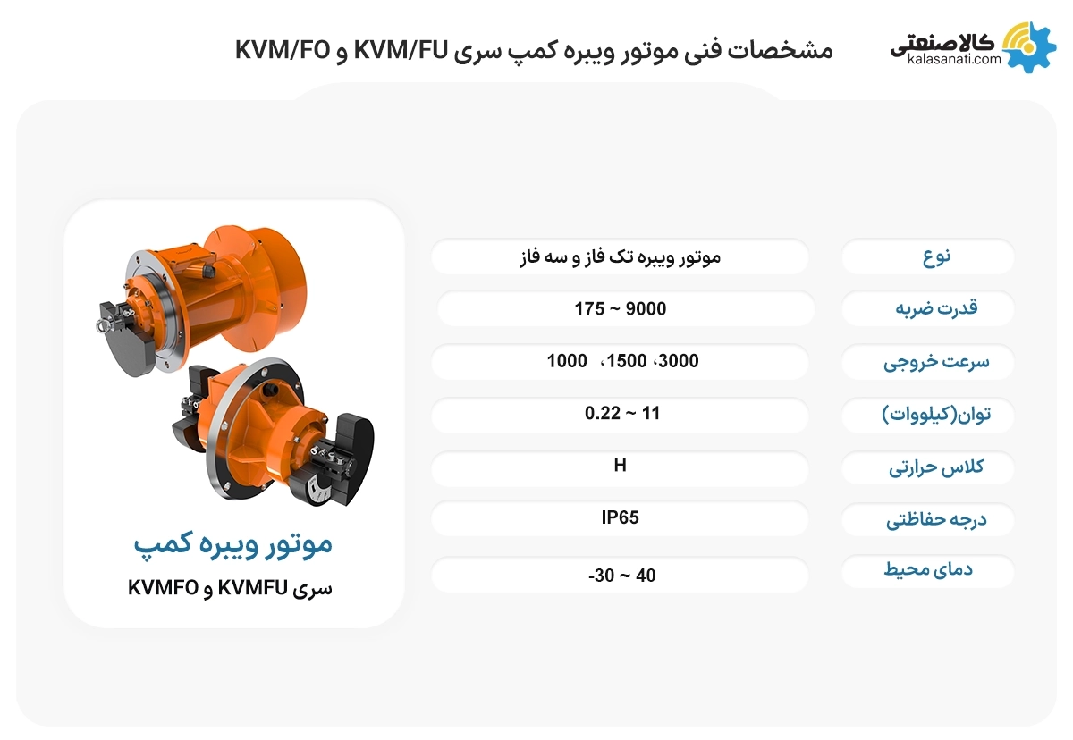 مشخصات فنی موتور ویبره کمپ سری kvm/fo  و kvm/fu