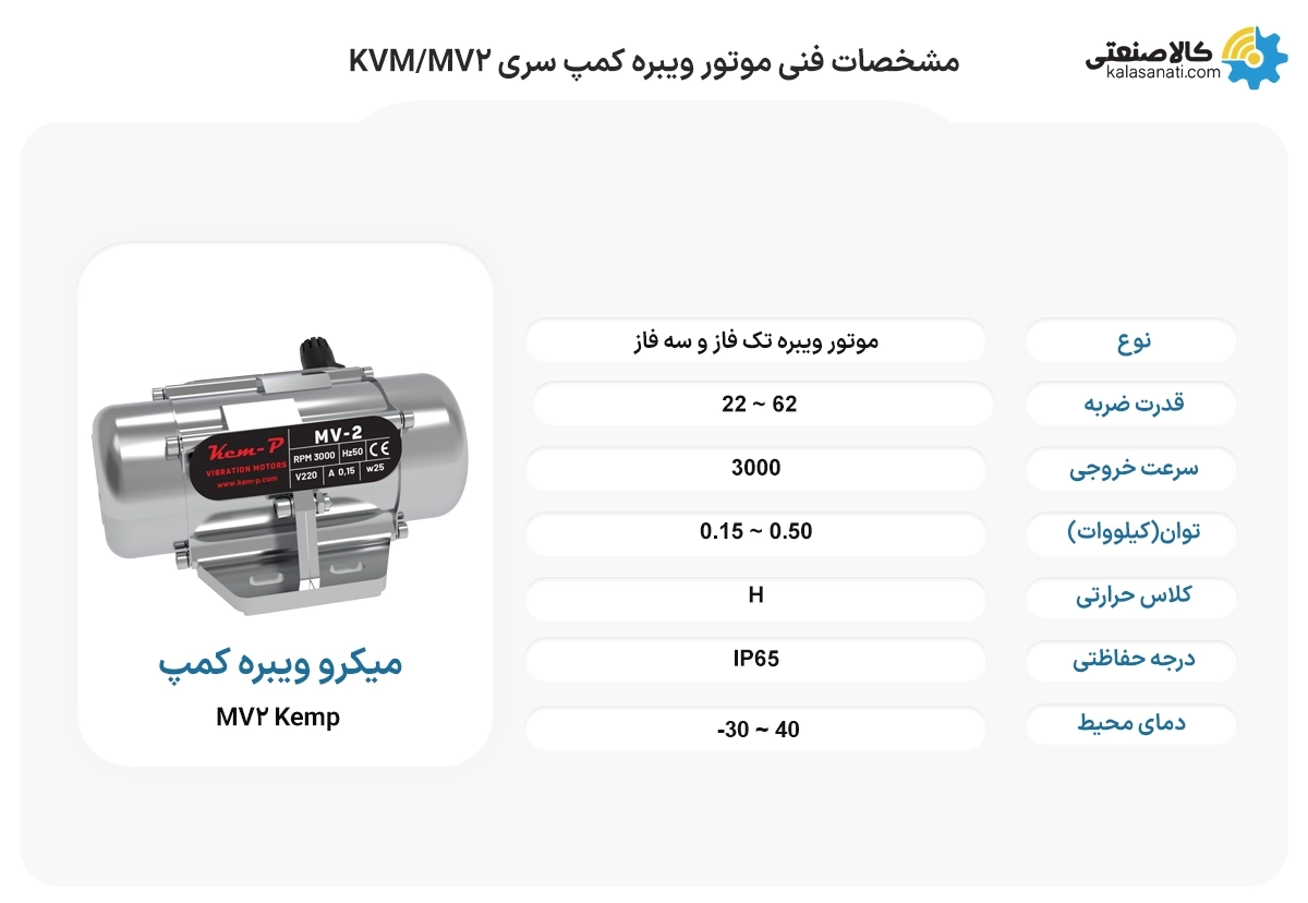 مشخصات فنی موتور ویبره کمپ سری kvm/mv2