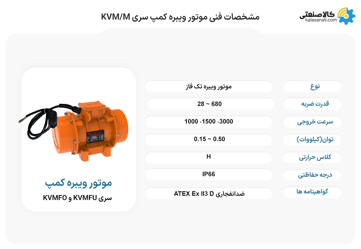 مشخصات فنی موتور ویبره کمپ سری kvm/m