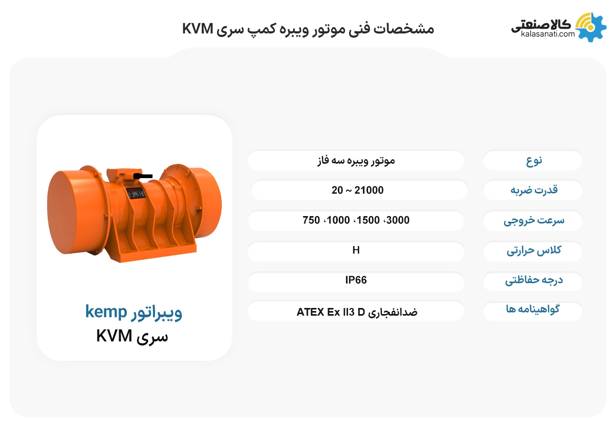 مشخصات فنی موتور ویبره کمپ سری kvm