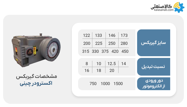 مشخصات گیربکس اکسترودر چینی