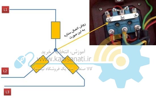اتصال ستاره در الکتروموتور