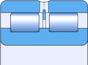 رولبرینگ NNCL