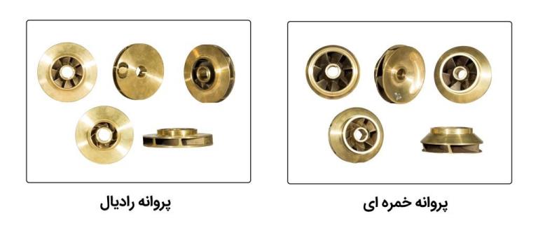 پروانه های پمپ رایان