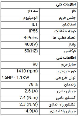 دیتاشیت الکتروژن 1.1 کیلووات