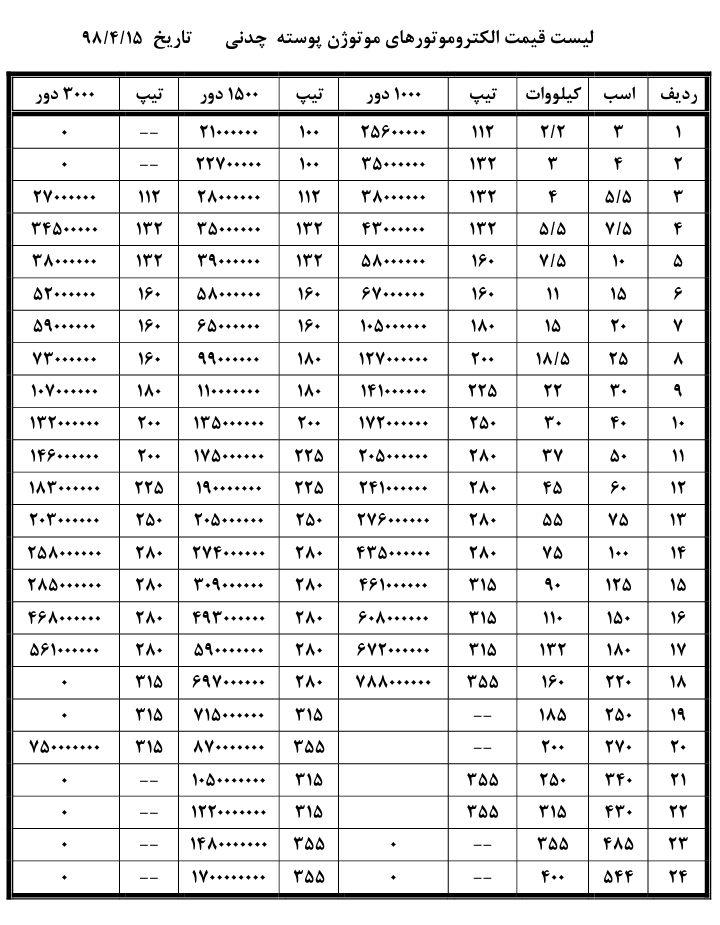 لیست قیمت موتوژن چدنی