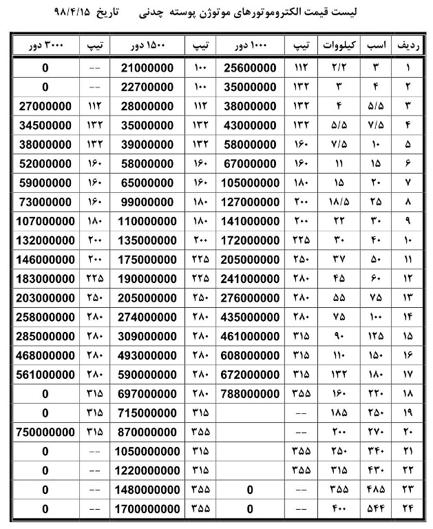 لیست قیمت موتوژن چدنی