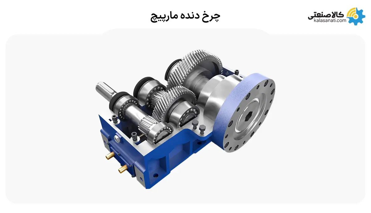 چرخ دنده مارپیچ