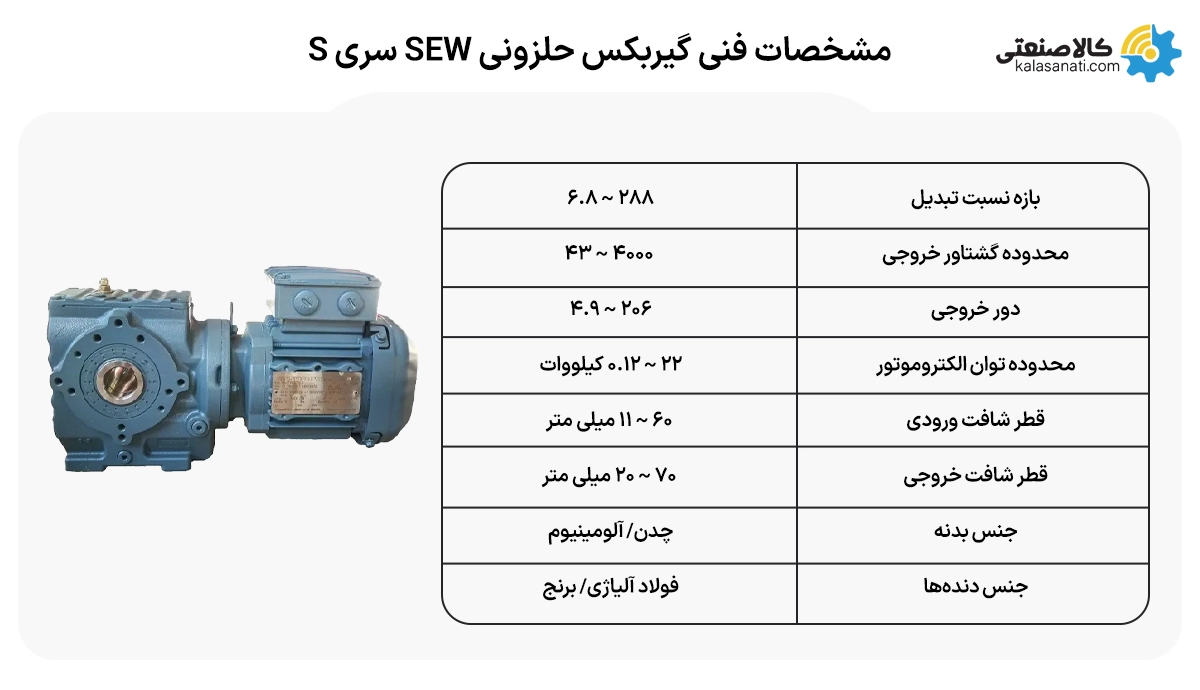 مشخصات فنی گیربکس حلزونی sew سری s
