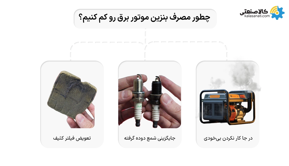 چطور مصرف بنزین موتور برق را کم کنیم