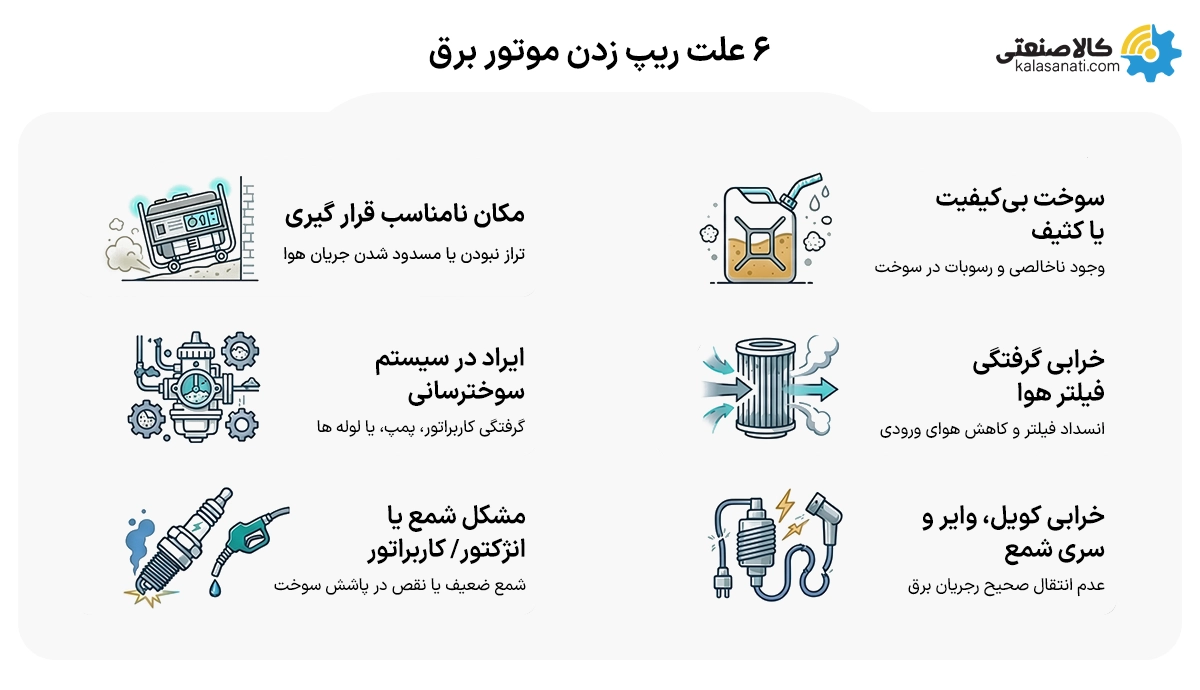 شیش علت ریپ زدن موتور برق