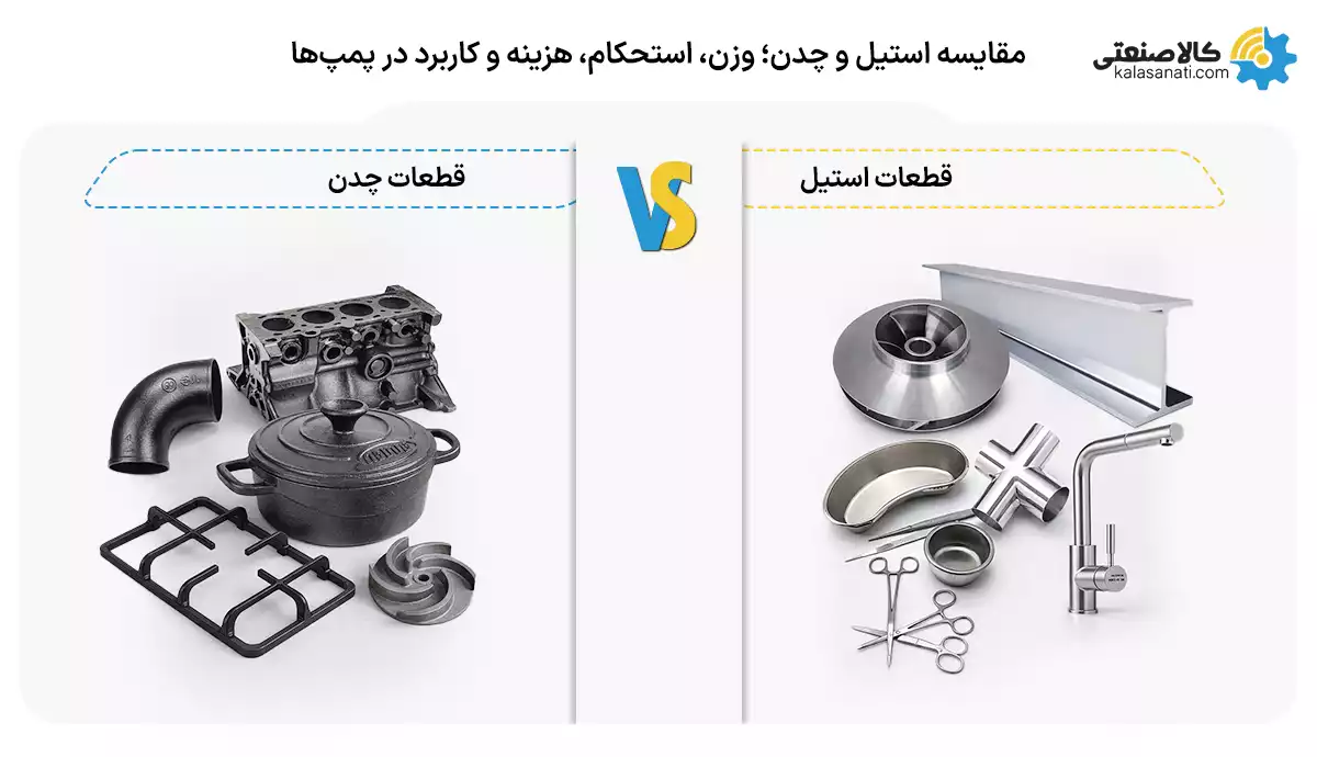 مقایسه استیل و چدن
