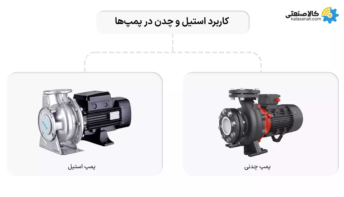 کاربرد استیل و چدن در پمپ ها