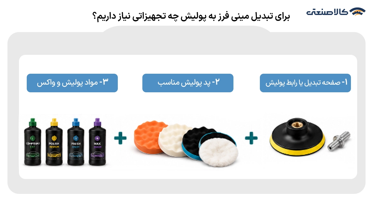 برای تبدیل مینی فرز به پولیش به چه تجهیزاتی نیاز داریم؟