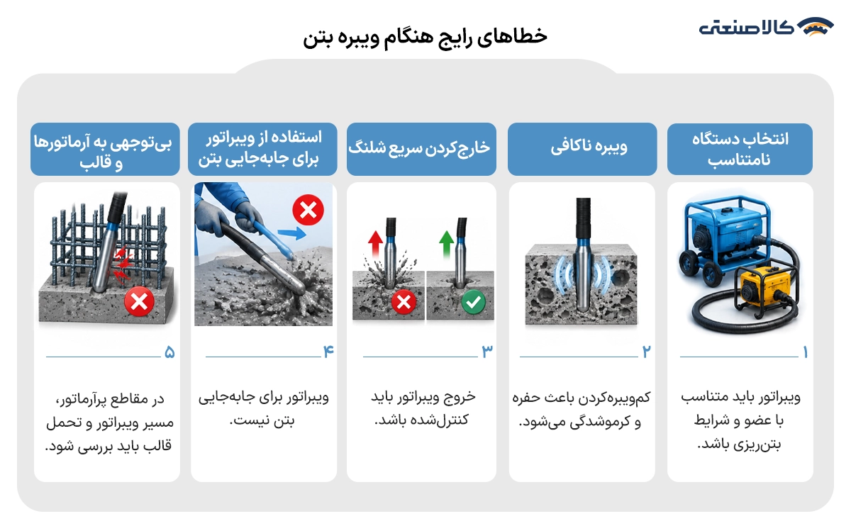 خطاهای رایج هنگام ویبره بتن