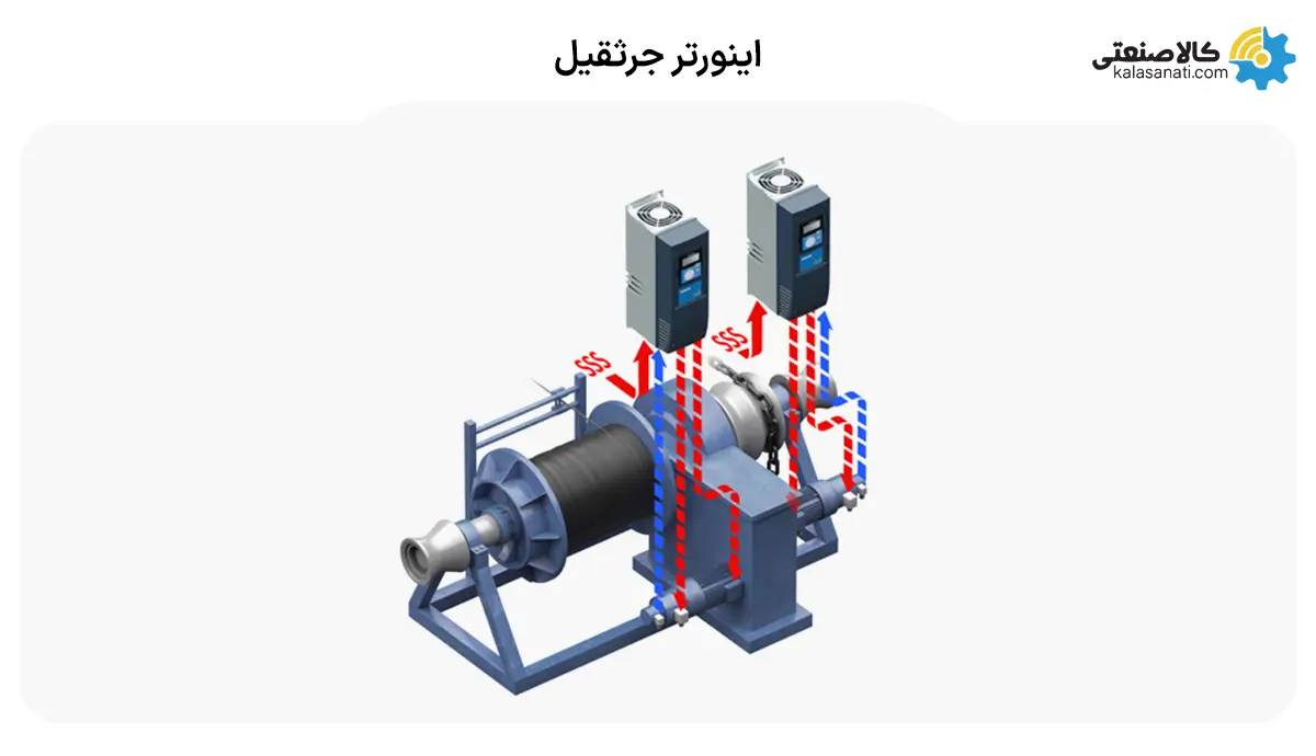 اینورتر جرثقیل
