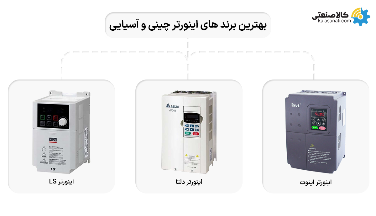 بهترین برند اینورتر چینی و آسیایی