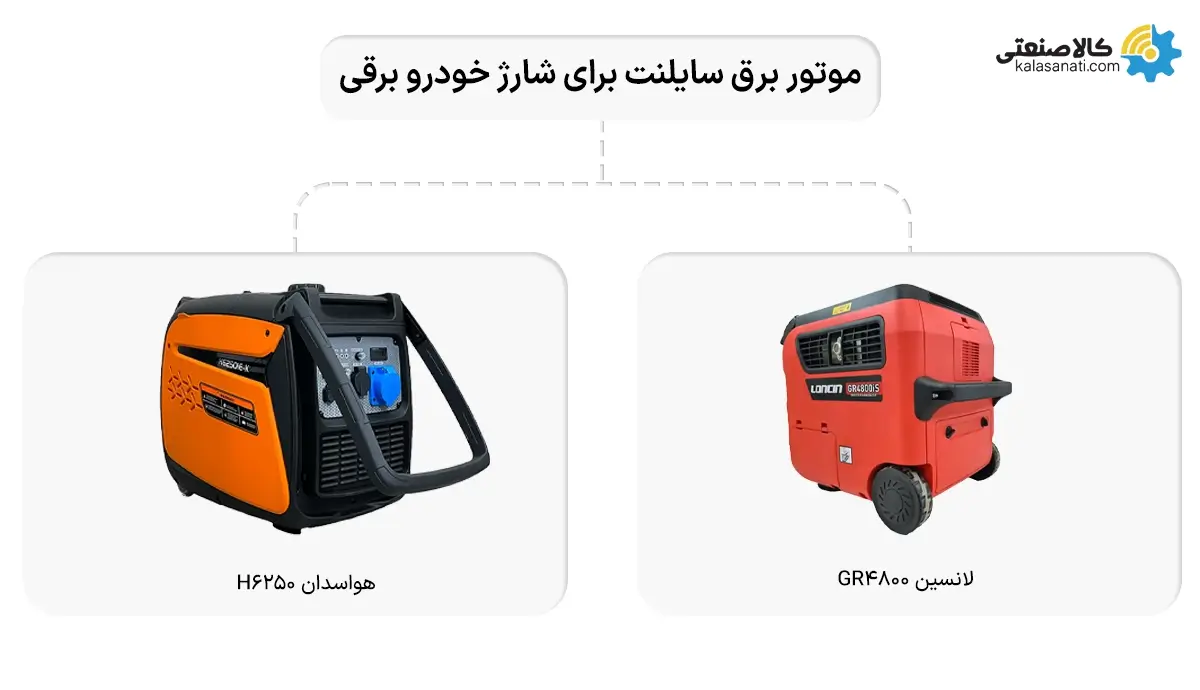 موتور برق سایلنت برای شارزر خودرو برقی