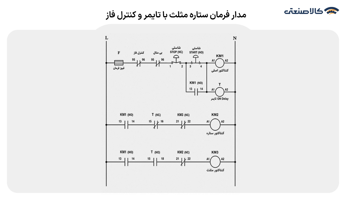 مدار فرمان ستاره مثلث با تایمر