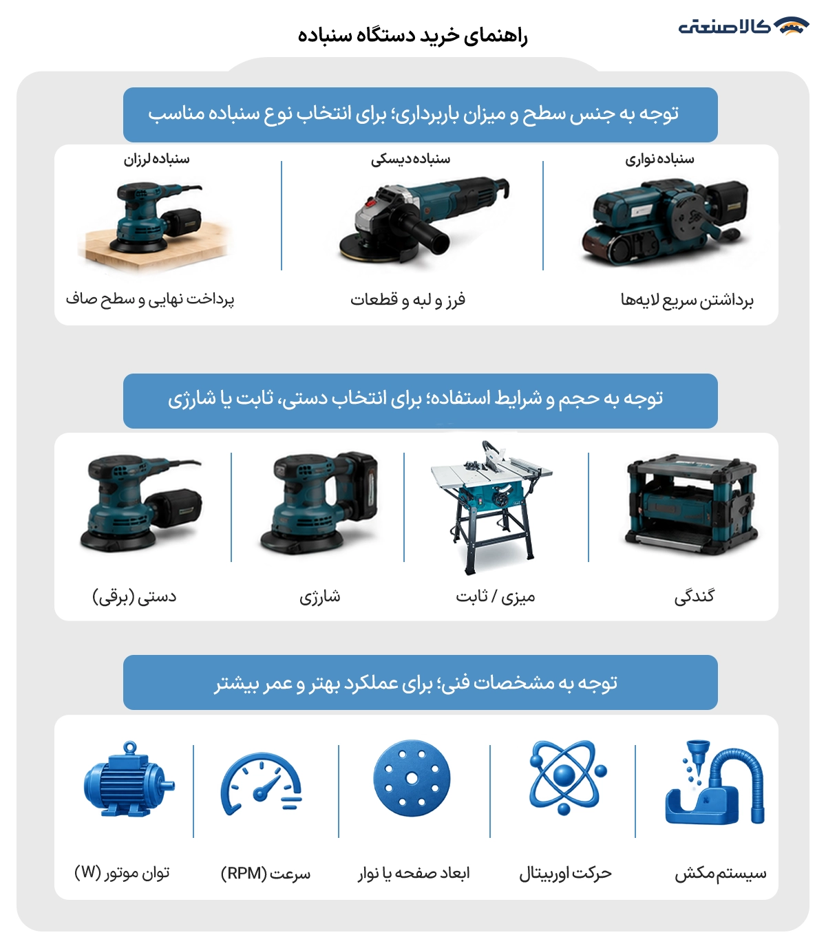 راهنمای خرید دستگاه سنباده