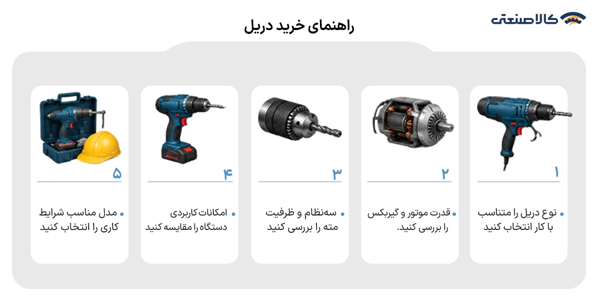 راهنمای انتخاب و خرید دریل